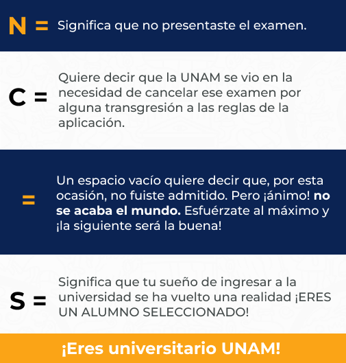 Ejemplo de diagnostico